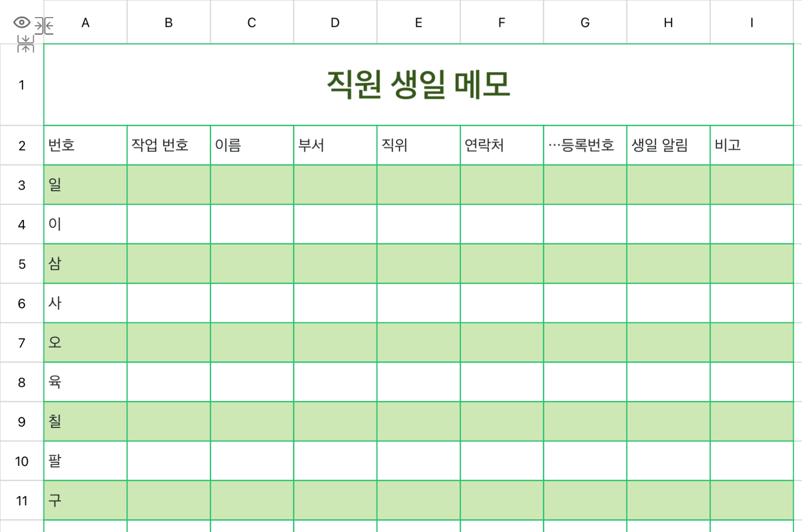 직원 생일 메모